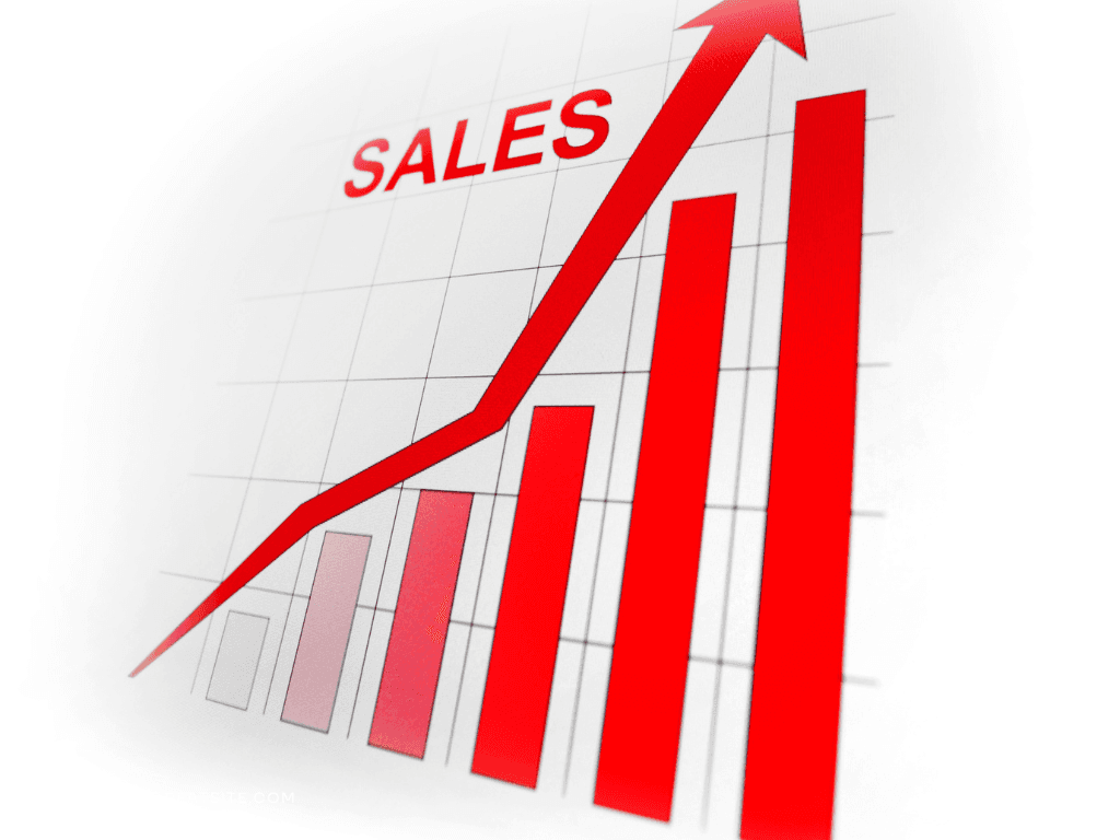 How To Improve Sales Performance At Work