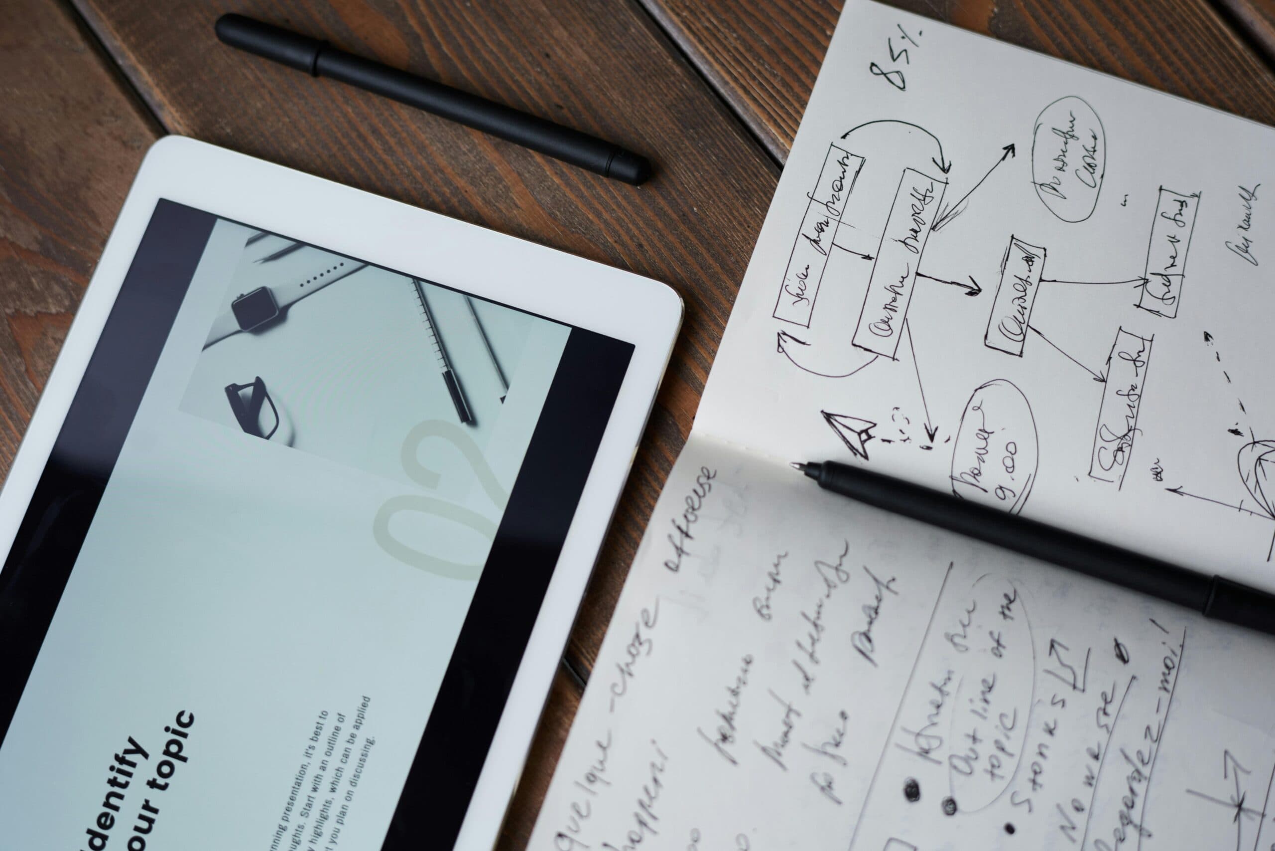 Understanding Sales: A Complete Guide for Freshers